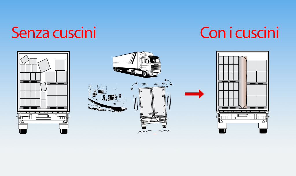 Airbag cuscini gonfiabili in plastica — miniatura 2